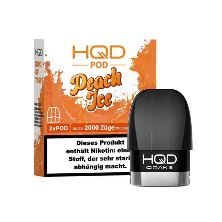 Effiziente Gestaltung von HQD-Heizelementen: Ein Leitfaden