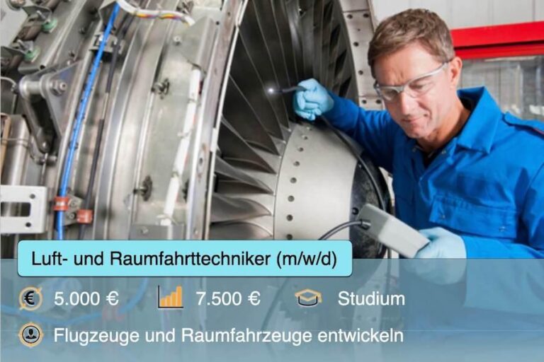 Innovative Luftströmungsingenieurtechnik bei HQD: Ein Überblick