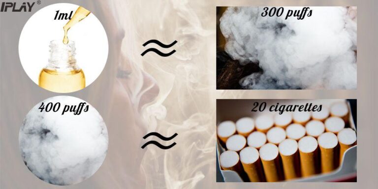 Die E-Liquid-Kapazität und Größe von HQD Pods im Überblick