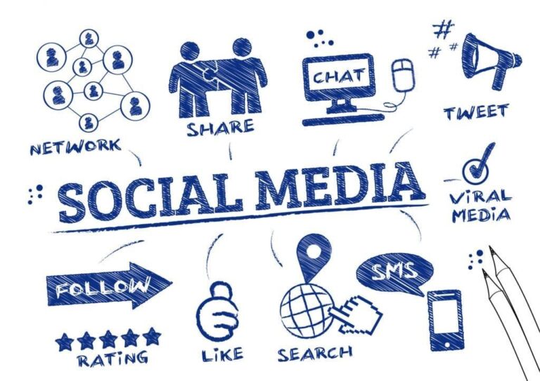 HQD: Aktuelle Social-Media-Bewertungen und Trends im Fokus