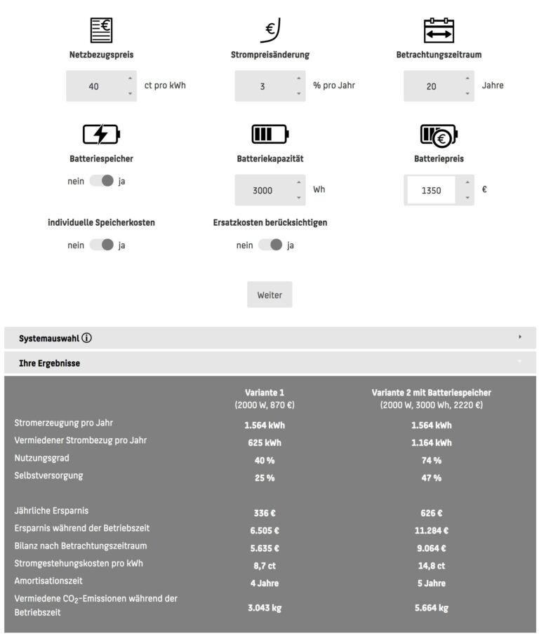 Ersatzkosten und Wert von HQD Pods: Eine professionelle Analyse