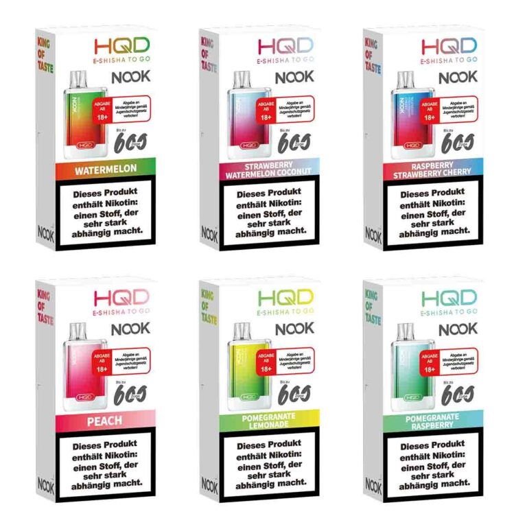 Optimale Gestaltung von HQD-Heizelementen für Effizienz