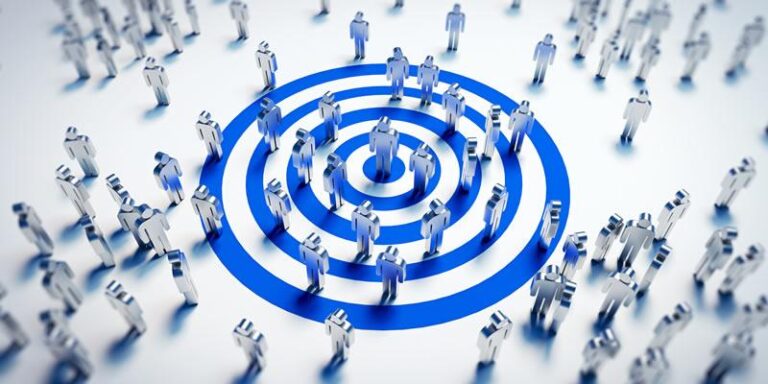 Zielgruppe und Vorlieben der HQD Cirak: Eine Analyse